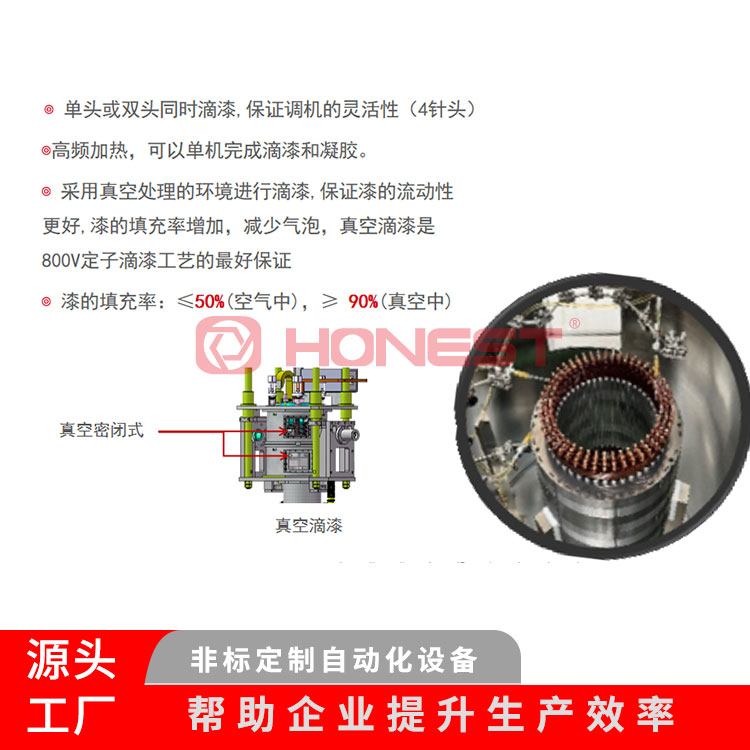 扁線定子滴漆機3