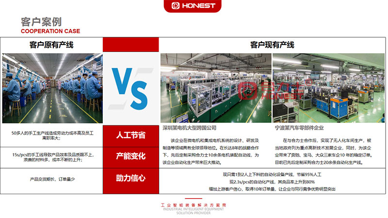 馬達(dá)自動(dòng)化、智能化裝配生產(chǎn)線定制